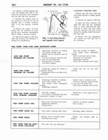 1964 Ford Mercury Shop Manual 8 043.jpg